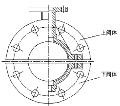 好色先生苹果网页下载的設計問題